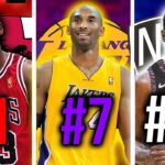 Top 10 Basketball Players of All Time