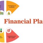 The Importance of Financial Planning