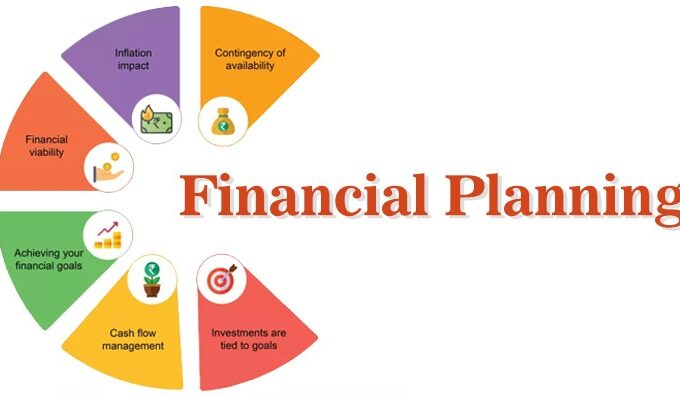 The Importance of Financial Planning