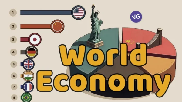World Economics: Understanding the Global Economic Landscape in 2025
